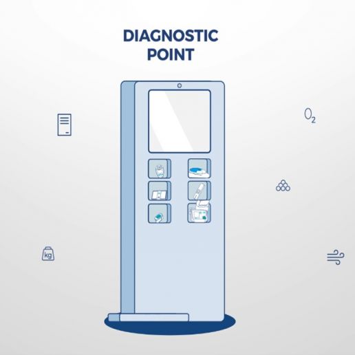 Comarch Diagnostic Point
