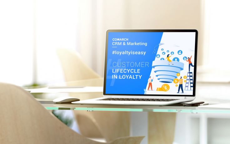 Customer lifecycle and loyalty program role